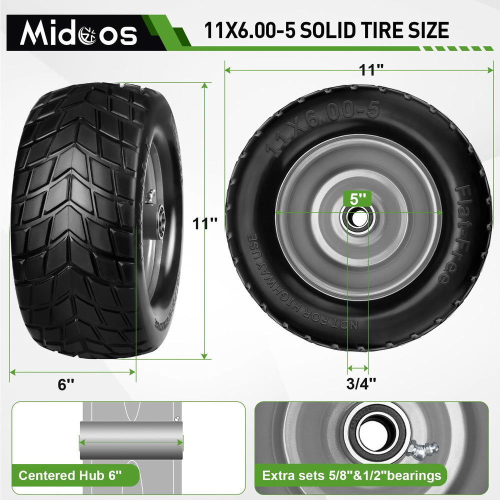 Midcos close-up of PU foam texture highlighting puncture resistance and wear life