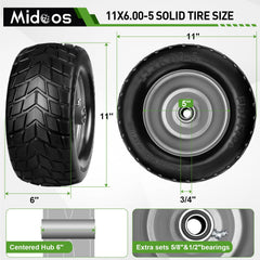 Midcos close-up of PU foam texture highlighting puncture resistance and wear life