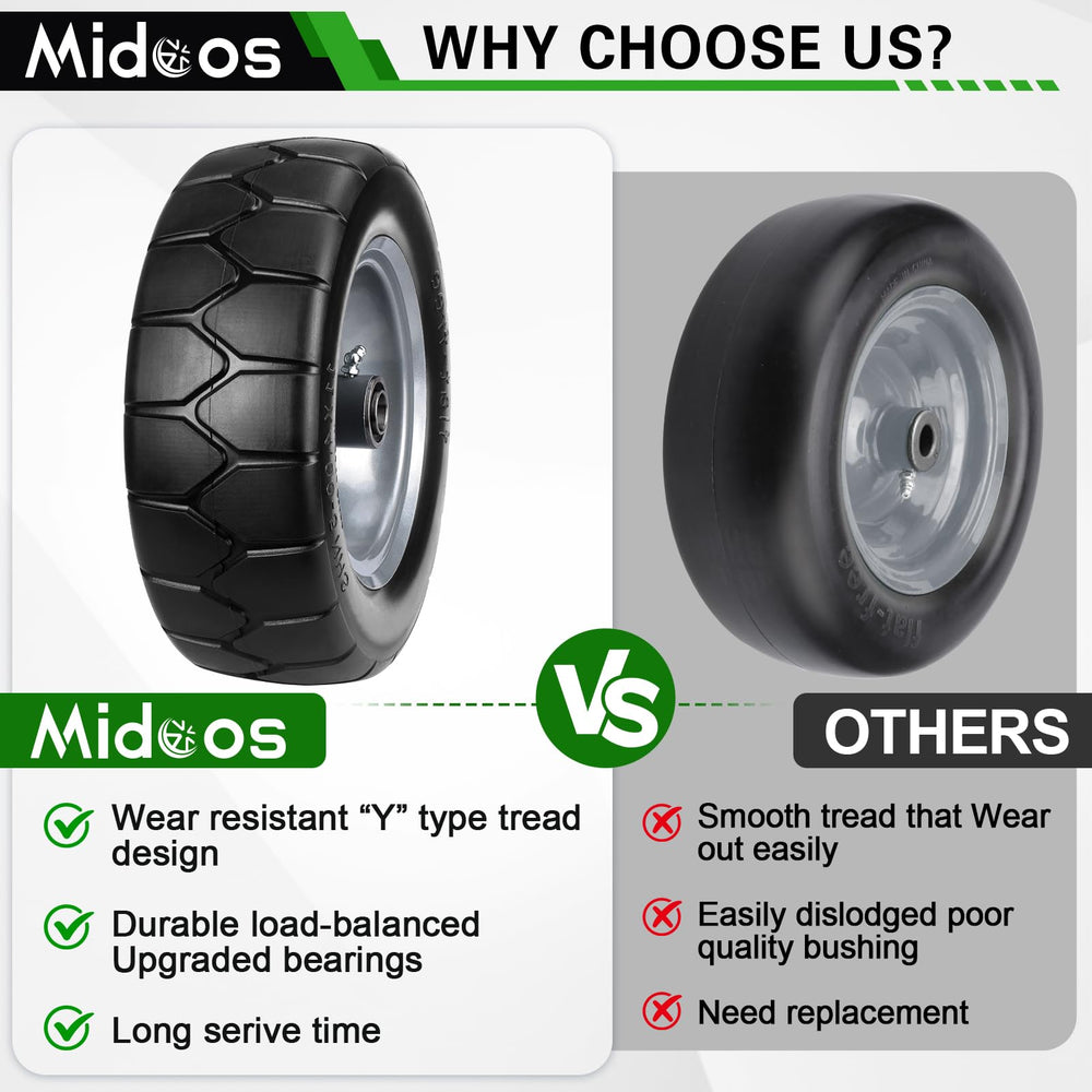 Midcos spacers and hardware laid out to show adaptable fit options