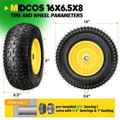 Midcos close-up of turf V-pattern tread providing improved traction