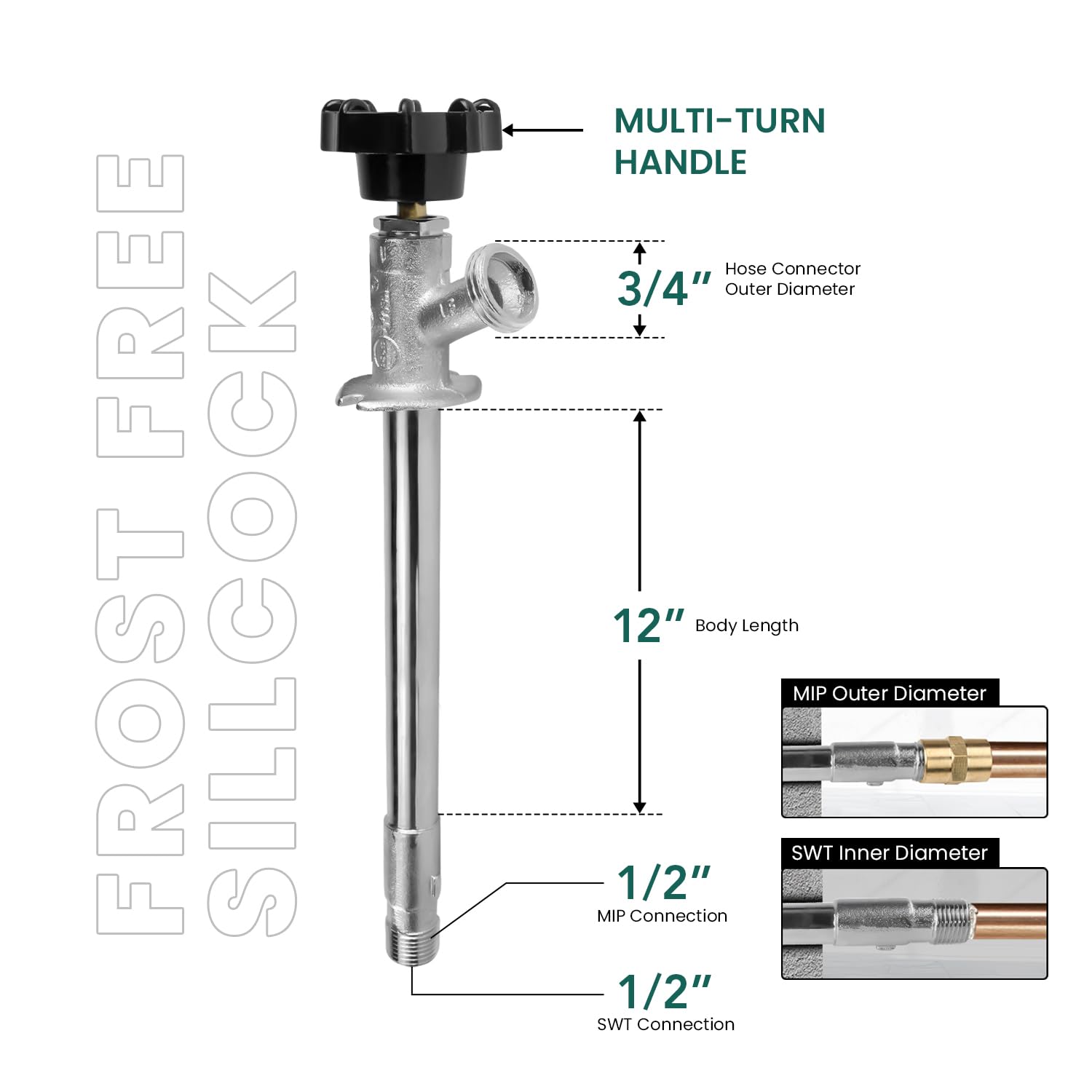 Midline Valve close-up of chrome-plated brass finish demonstrating corrosion resistance benefit
