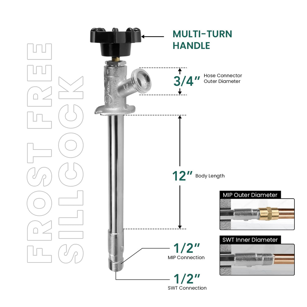 Midline Valve close-up of chrome-plated brass finish demonstrating corrosion resistance benefit