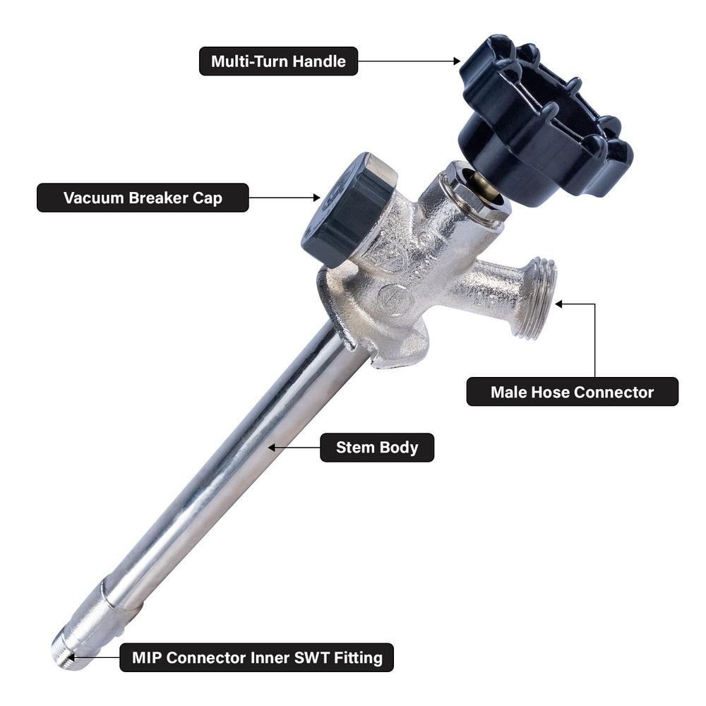 Midline Valve inlet options showing 1/2" MIP and sweat for installation flexibility