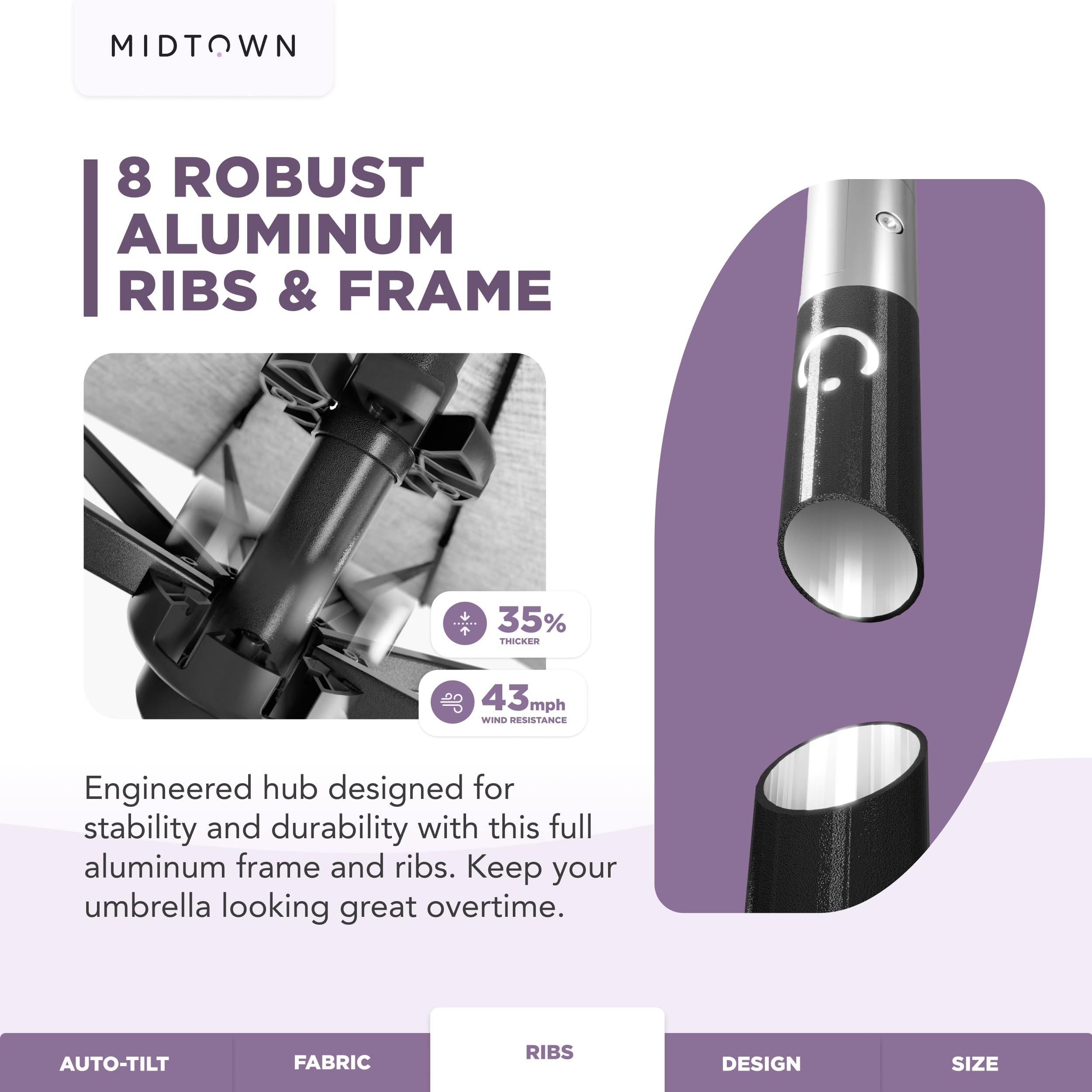 MIDTOWN UMBRELLAS aluminum pole and rib connection demonstrating rustproof strength