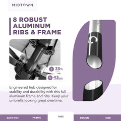 Midtown Umbrellas metal crank and auto-tilt mechanism for easy, durable adjustment