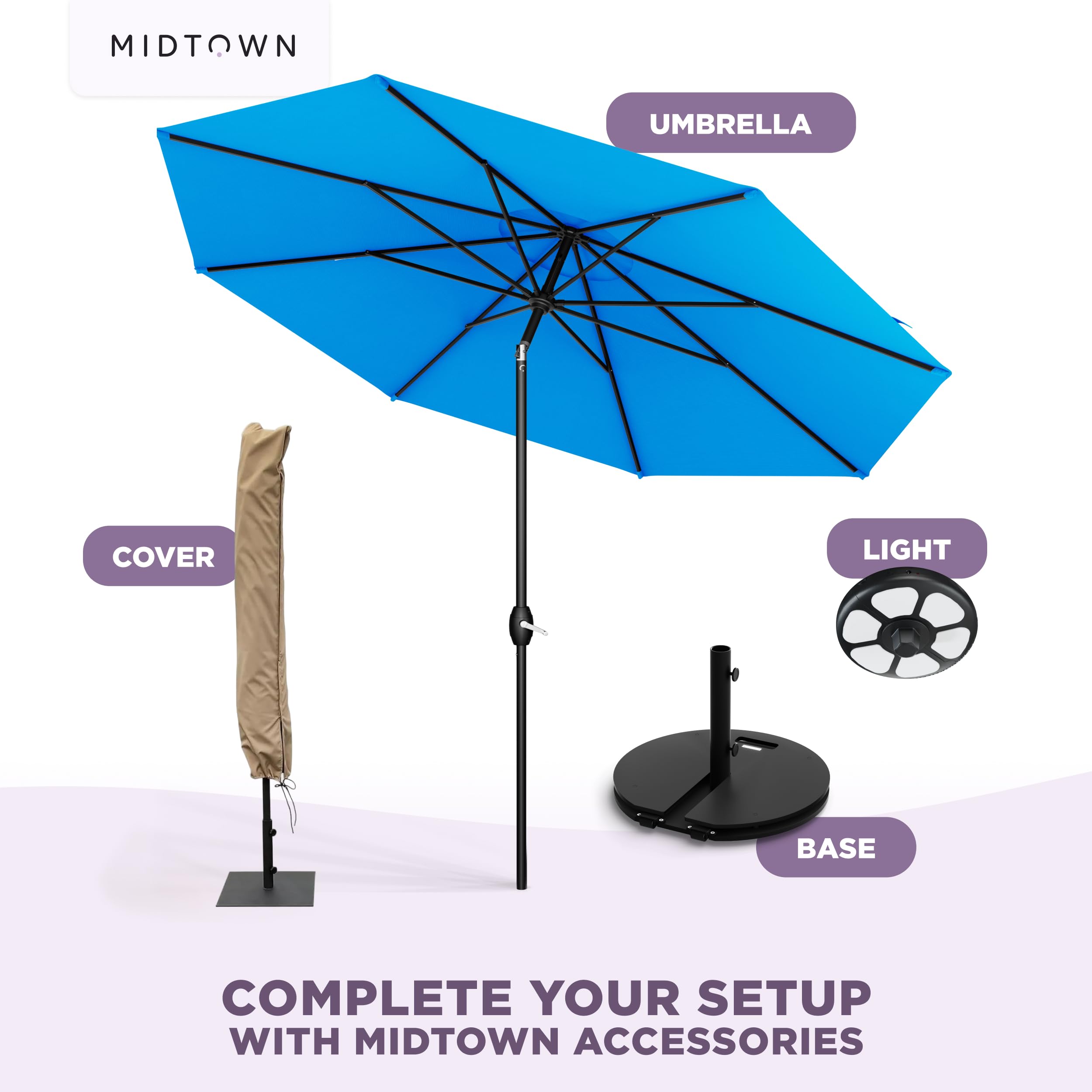 Midtown Umbrellas warranty label and care tag highlighting build quality