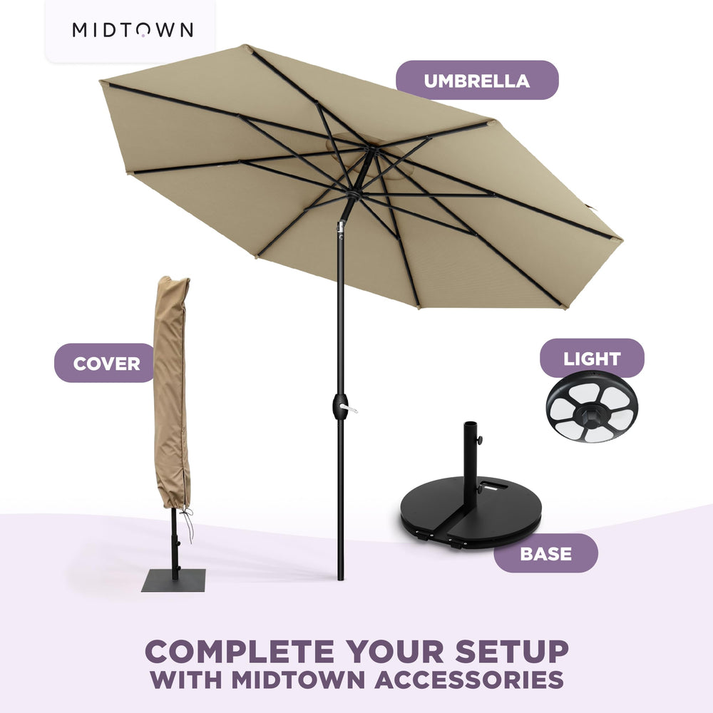 Midtown Umbrellas boxed packaging with warranty card showing included coverage information