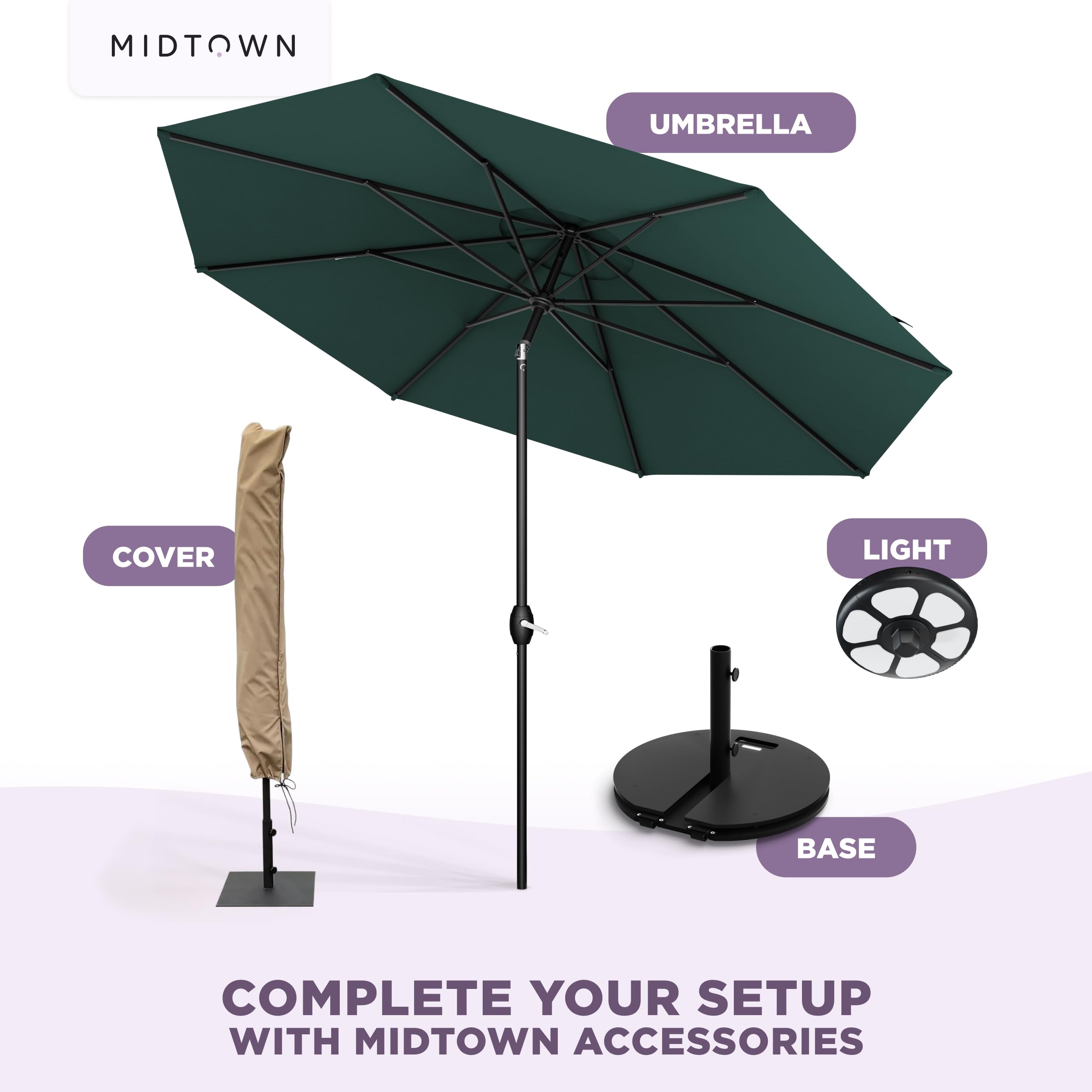 Midtown Umbrellas packing and label shot showing warranty and care info
