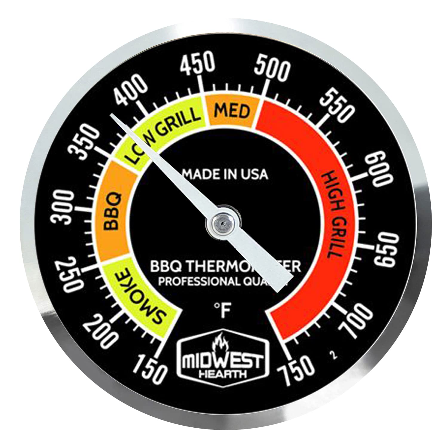 Midwest Hearth front view dial showing color zones for quick readings