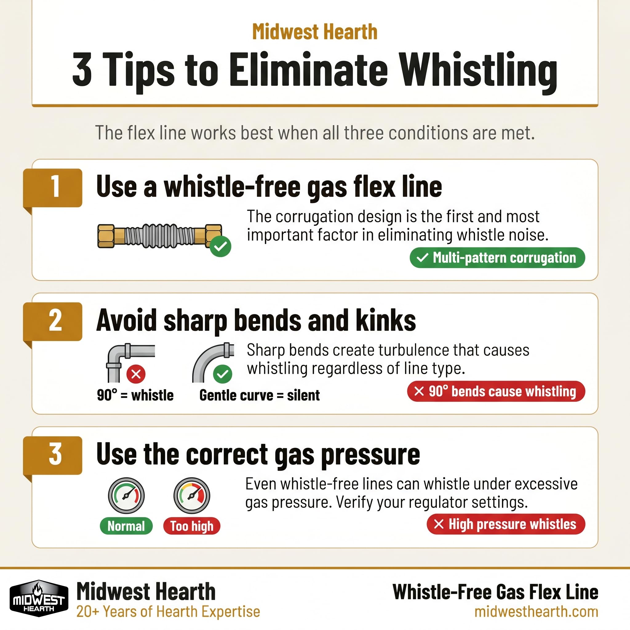 Midwest Hearth flex line installed on a fire pit highlighting durable outdoor connection