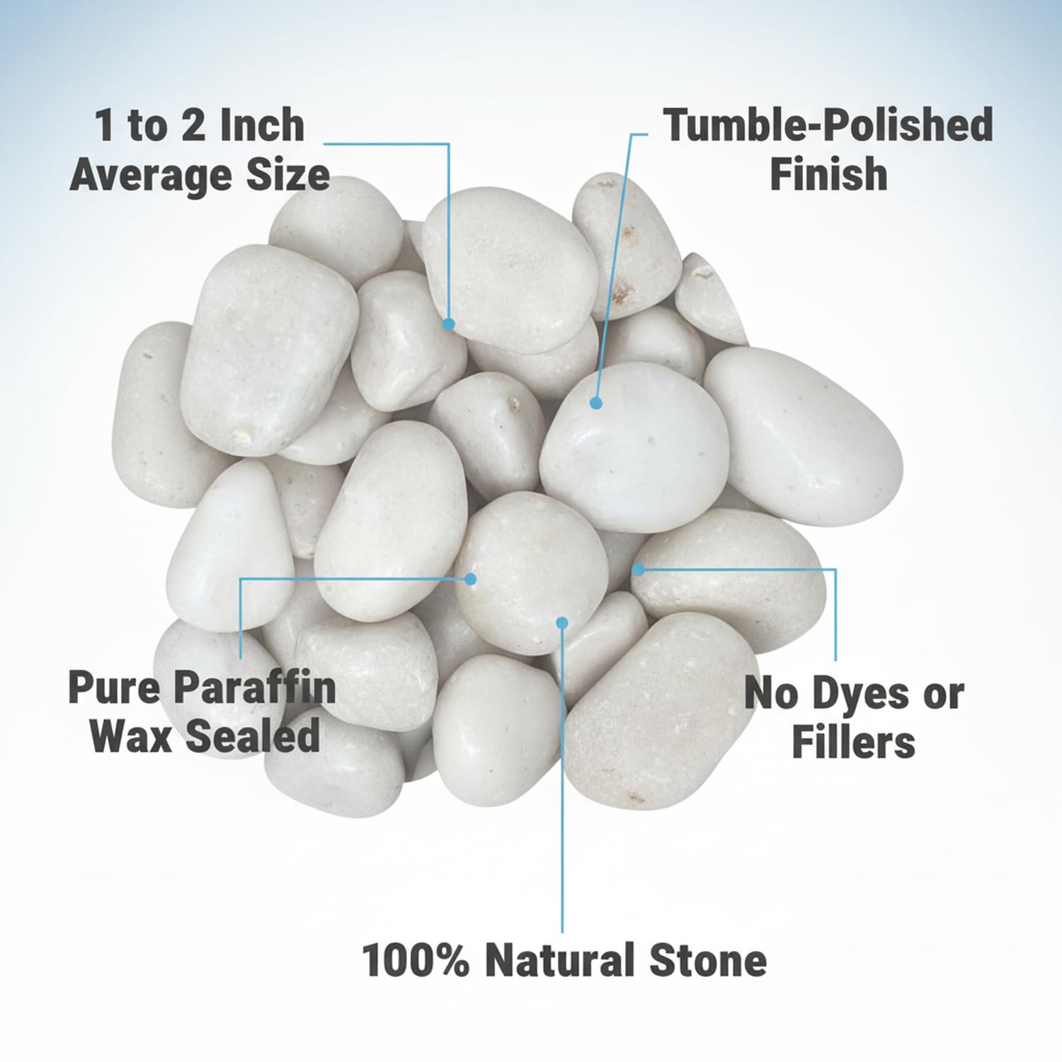 Midwest Hearth stones beside a hand showing 1–2 inch scale for planning projects
