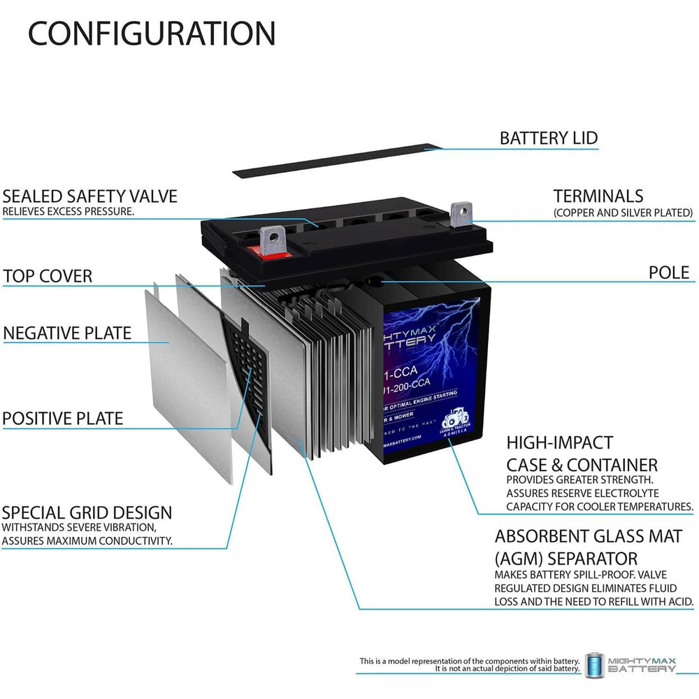 Mighty Max Battery side label detail showing voltage and 200 CCA rating for clarity