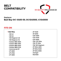MightyRugged belt installed on Bad Boy hydro pumps demonstrating restored drive performance