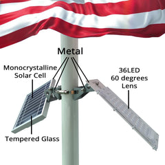 Mii-PWR detail of 36-LED array delivering warm white, even flag illumination