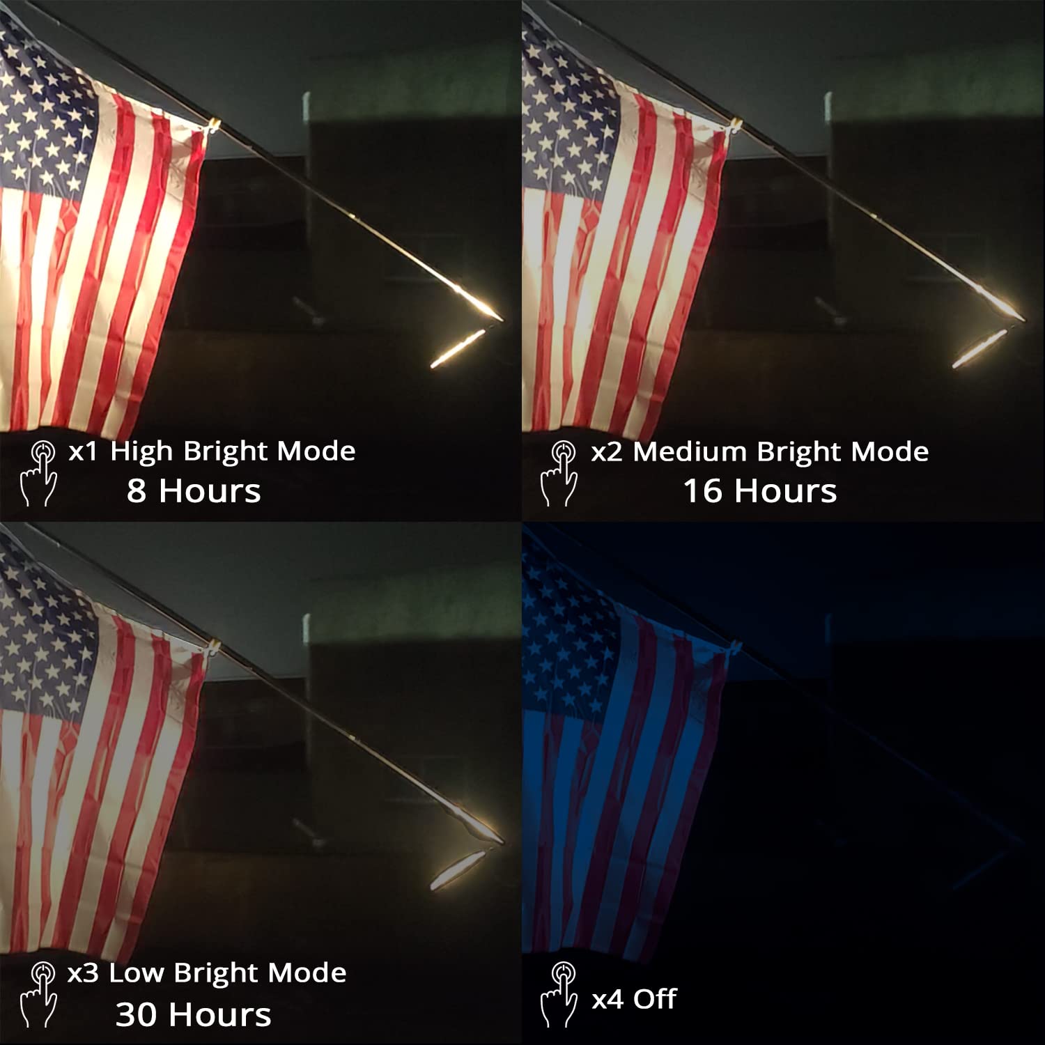 Mii-PWR light securely mounted on a 2–3 inch flag pole for neat installation