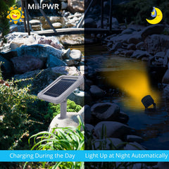 Mii-PWR close-up of six LEDs and 60-degree lens highlighting focused warm glow