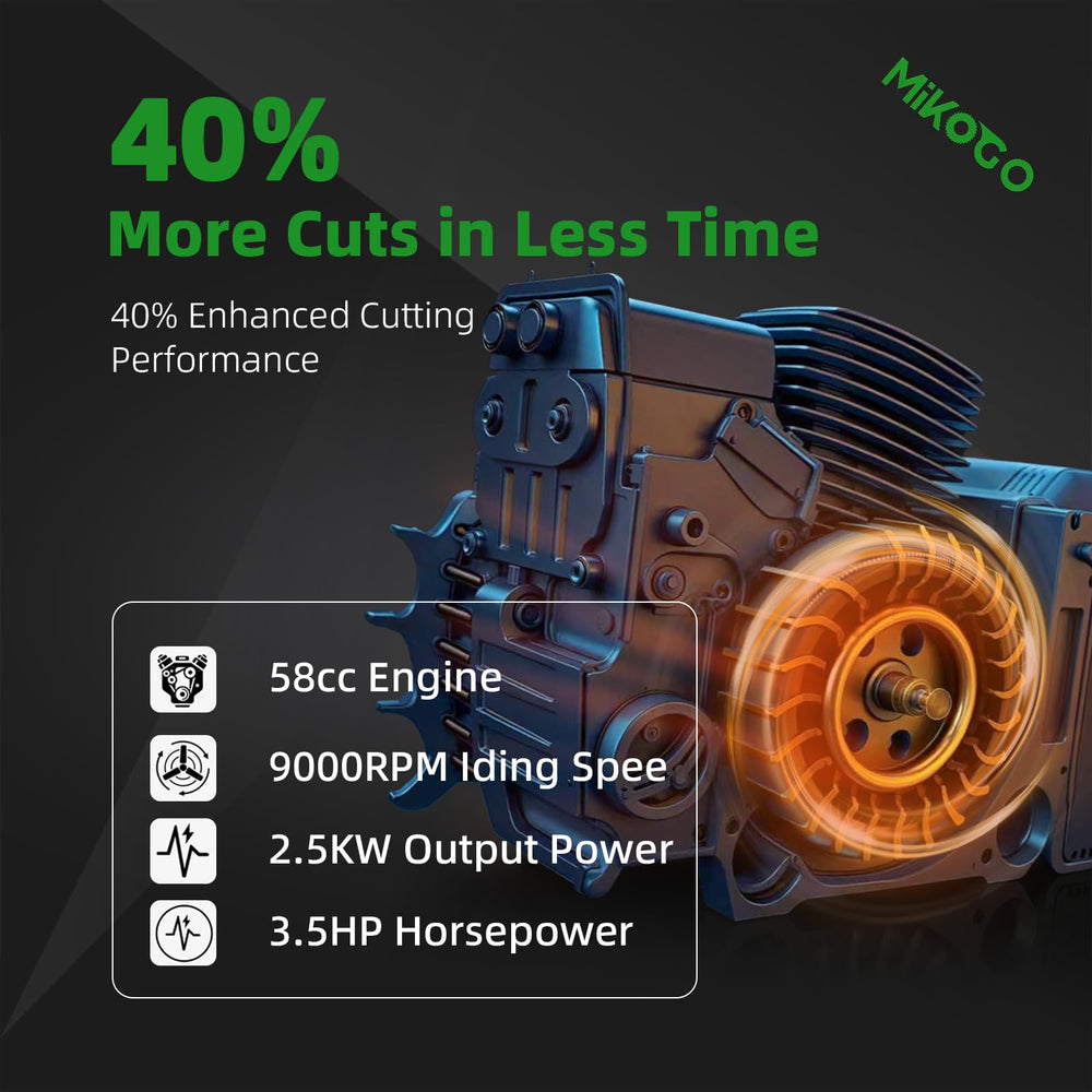 Mikogo engine close-up highlighting 58cc power and durable cylinder plating