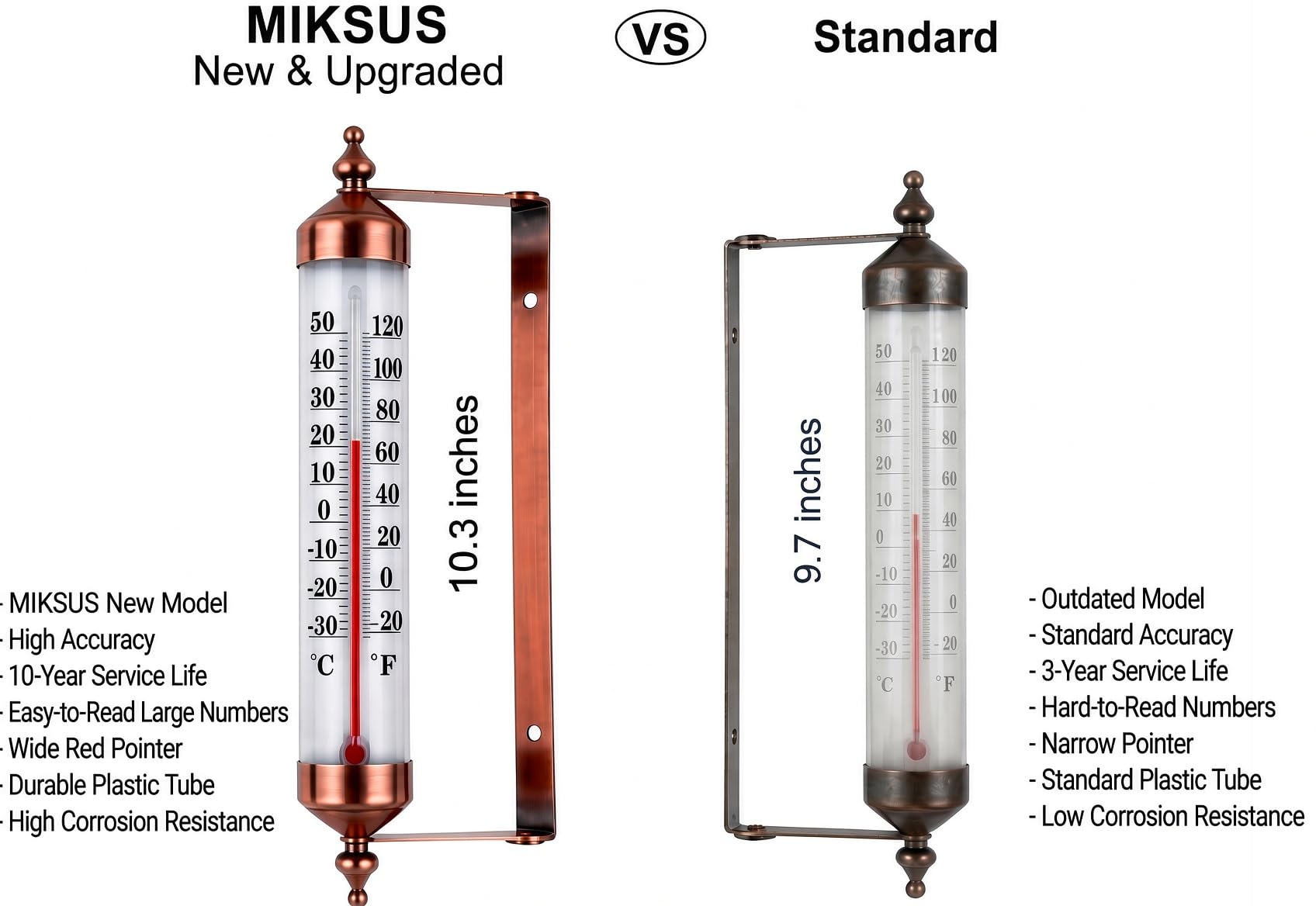 MIKSUS mounted on patio wall demonstrating outdoor durability and style