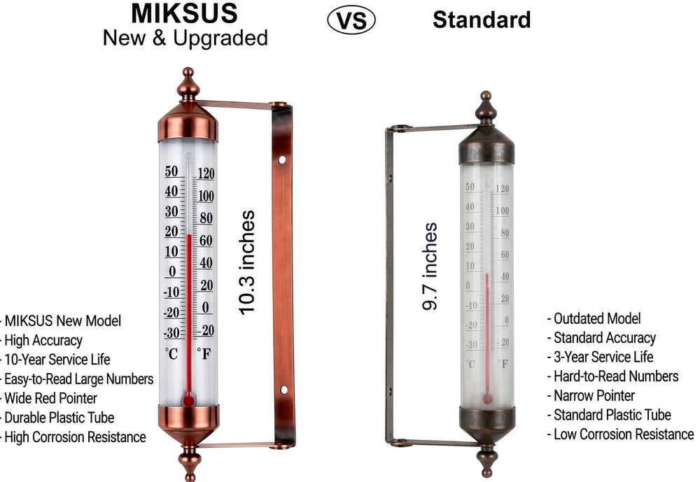 MIKSUS mounted on patio wall demonstrating outdoor durability and style
