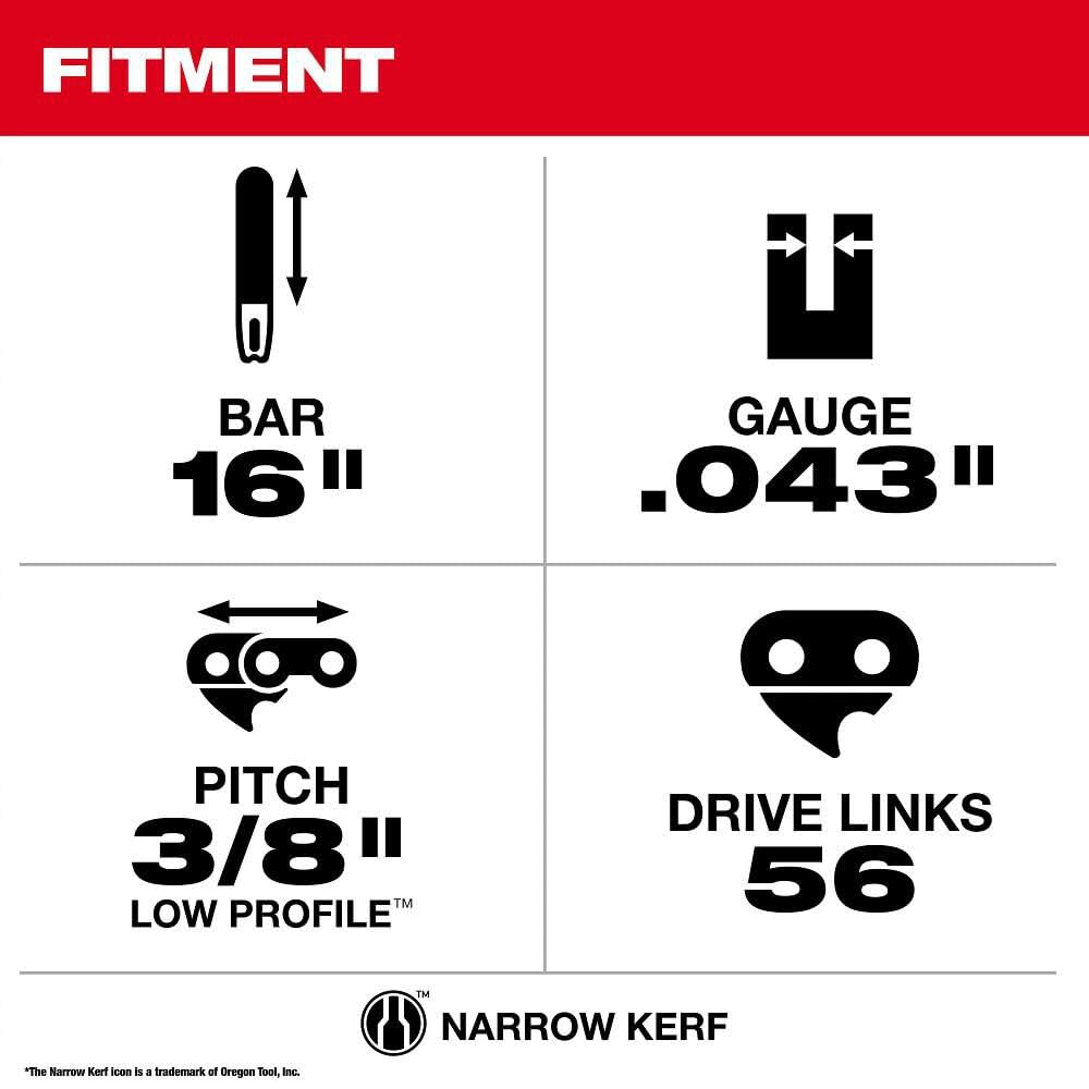 Milwaukee chain mounted on bar during cutting, demonstrating reliable performance