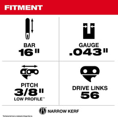 Milwaukee chain mounted on bar during cutting, demonstrating reliable performance