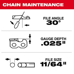 Milwaukee chain tensioning detail showing secure fit and reduced wear