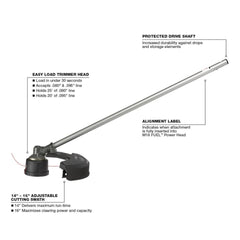Milwaukee easy load head closeup demonstrating fast line reload benefit