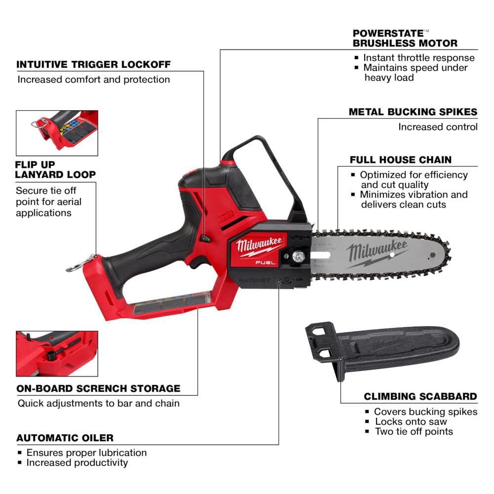 Milwaukee hatchet translucent oil reservoir visible for easy oil-level checks and maintenance