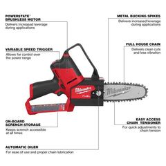 Milwaukee pruning saw cutting a branch demonstrating fast controlled trimming