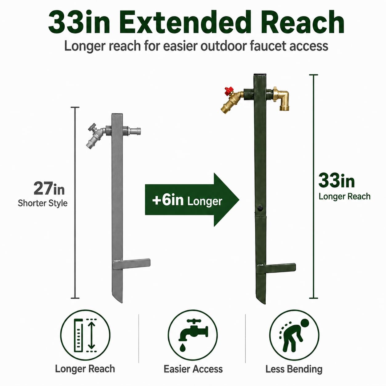 MINBERAND mounted on outdoor faucet demonstrating easier hose hookup benefit