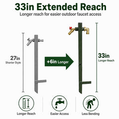 MINBERAND mounted on outdoor faucet demonstrating easier hose hookup benefit