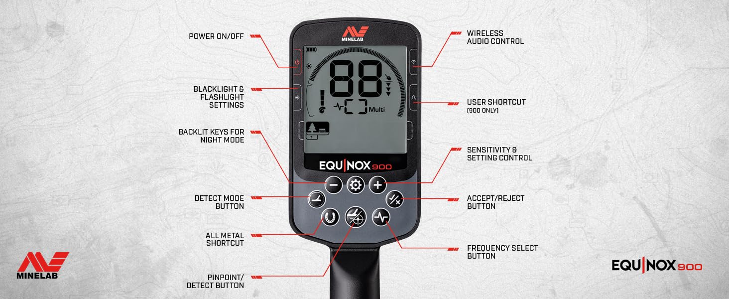 MINELAB Equinox 900 submerged in shallow water demonstrating waterproof searching capability