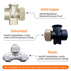 MingWeiZnb cast copper tee detail showing 200 PSI rating and reliable water delivery benefit
