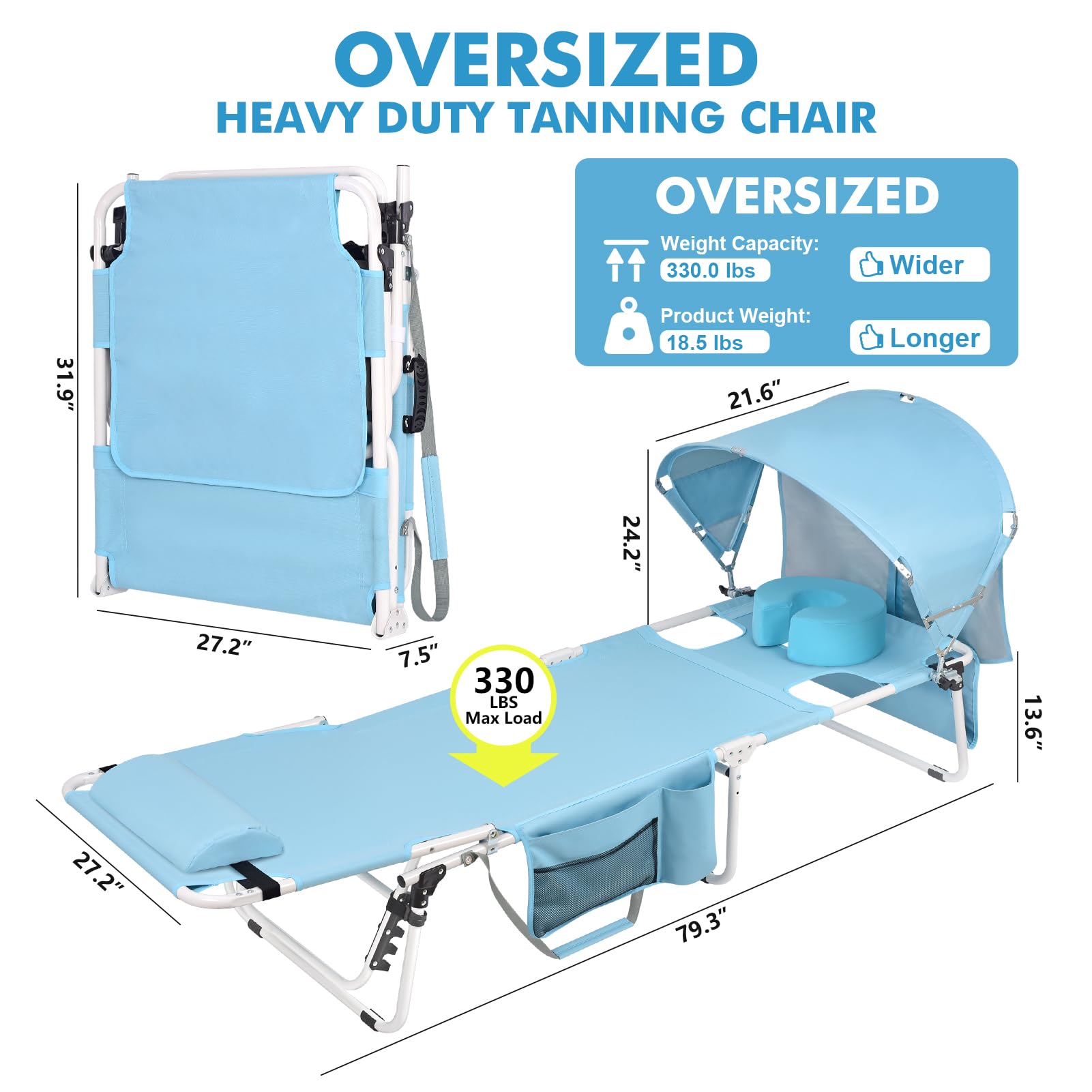 Minndudu canopy adjusted forward shielding face and devices from glare