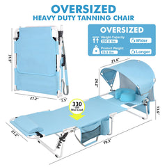 Minndudu canopy adjusted forward shielding face and devices from glare
