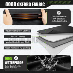 Mionovity close-up fabric texture showing waterproof 800D durability