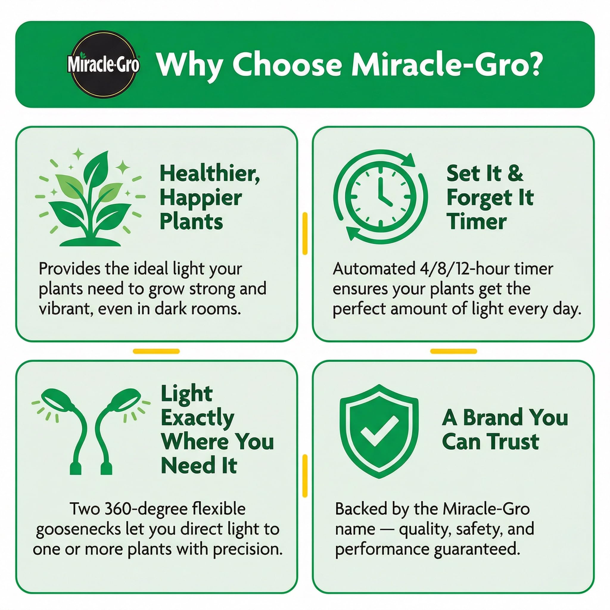Miracle-Gro lighting kitchen herb pots demonstrating year-round harvest