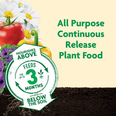 Miracle-Gro opened container revealing resealable lid for convenience