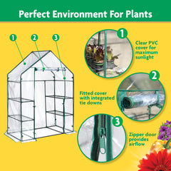 Miracle-Gro wire shelves loaded with pots maximizing growing area and organization
