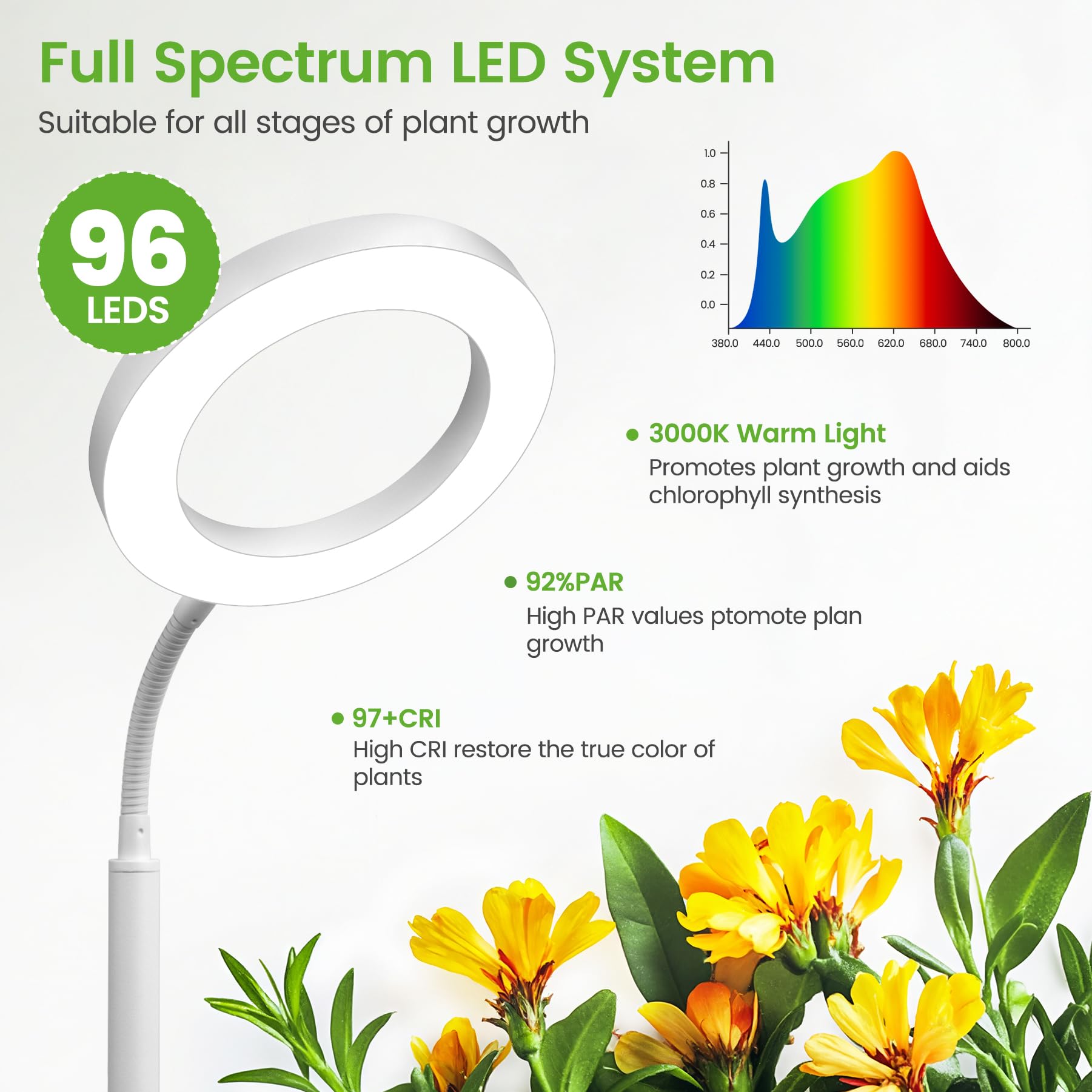 MistyJungle flexible gooseneck detail enabling precise beam direction for seedlings