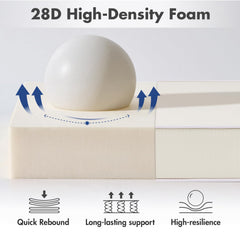 MIULEE side profile showing supportive 28D foam for lasting comfort