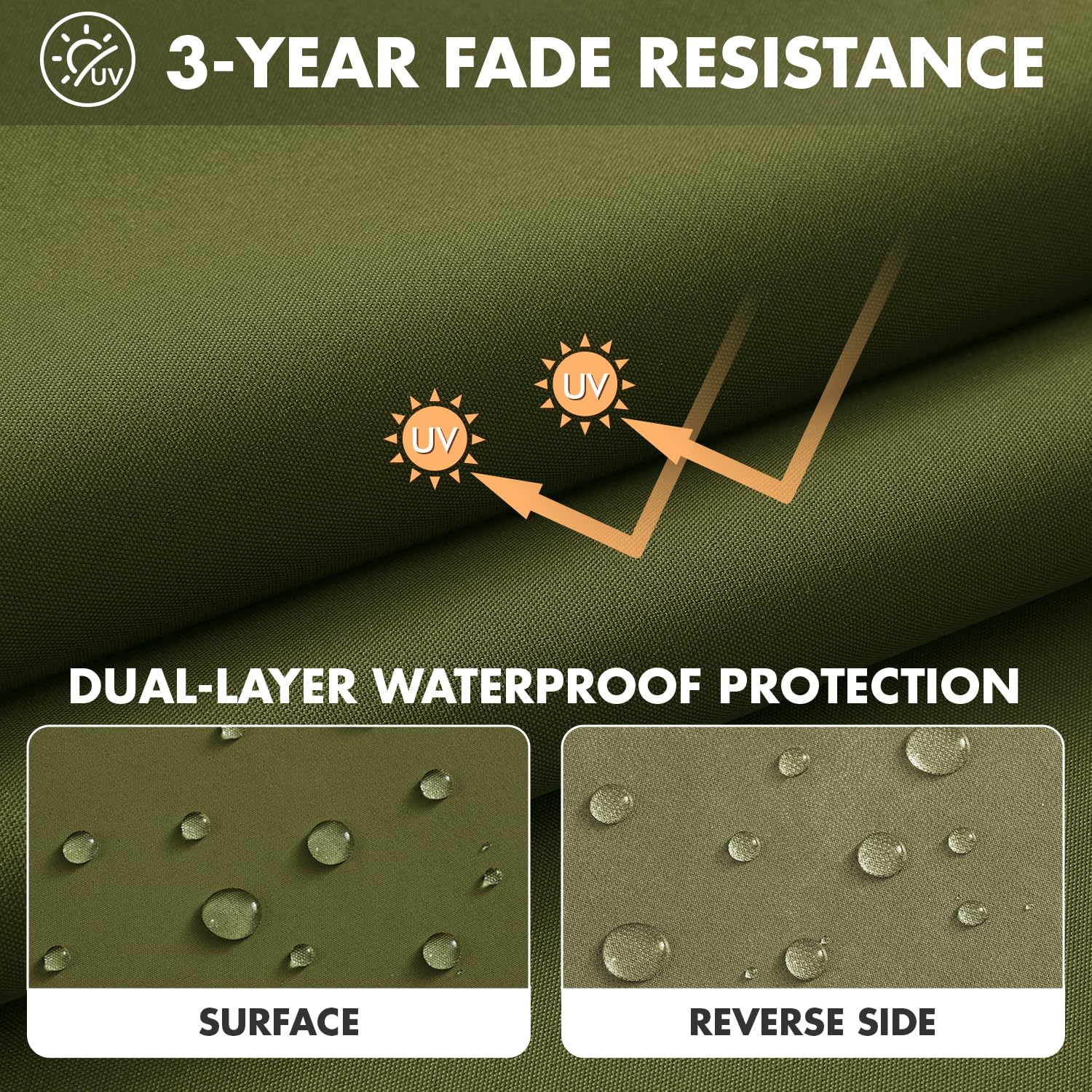 MIULEE cross-section of 28D high-resilience foam illustrating supportive rebound and thickness