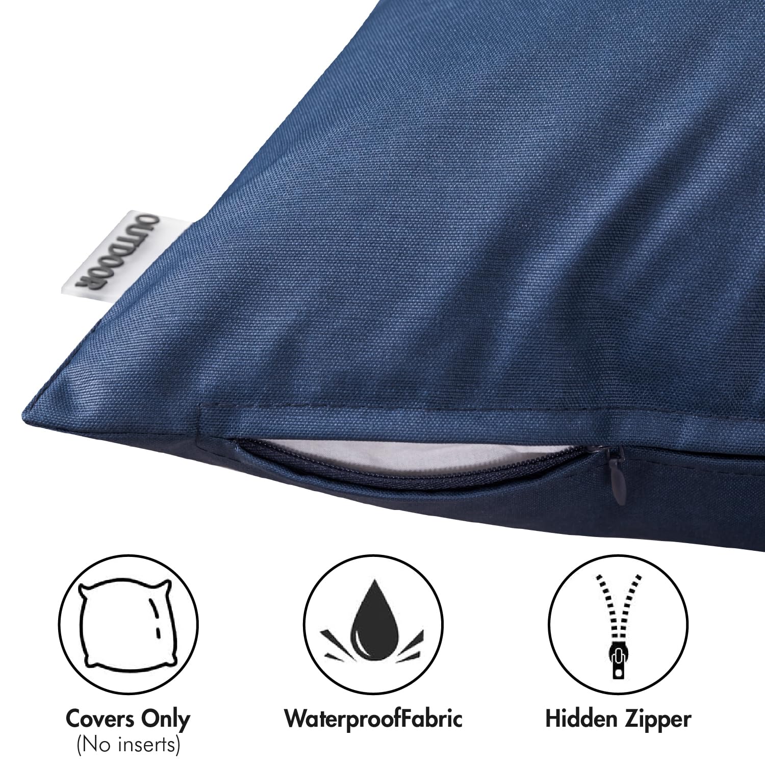 MIULEE fabric close-up showing waterproof PU-coated polyester texture and durability