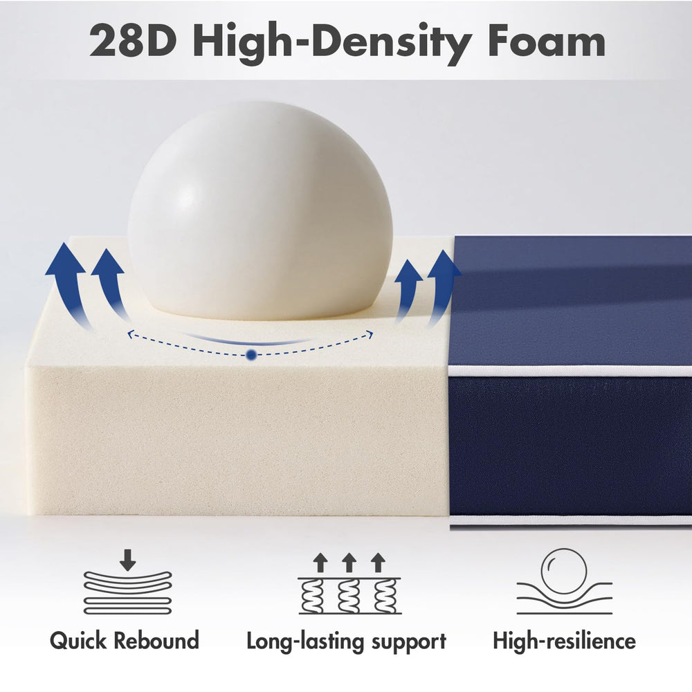 MIULEE side profile illustrating 3-inch foam thickness for supportive comfort
