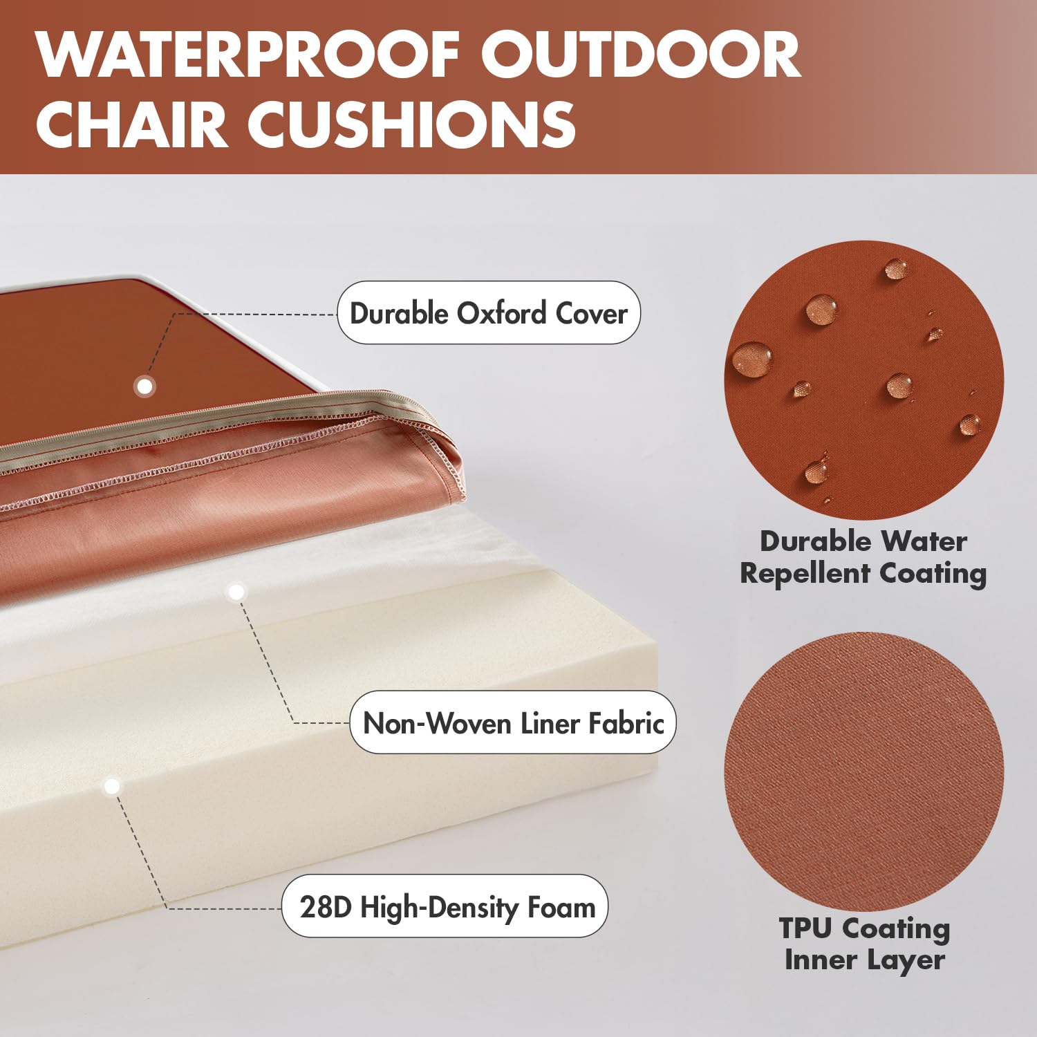 MIULEE cushion on patio chair in garden adding comfort and stylish color