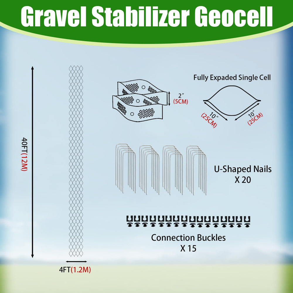 MIWOOYY filled cells with gravel demonstrating locked-in stone and load support