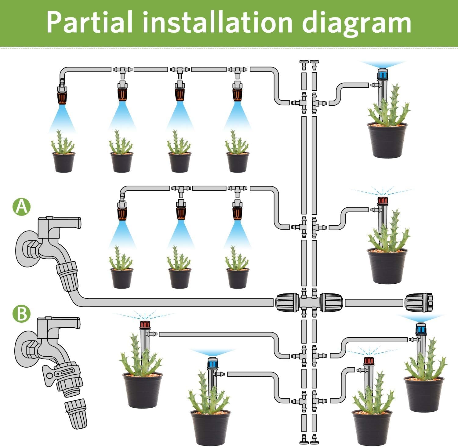 MIXC barbed fittings and emitters displayed to show secure connections and leak prevention