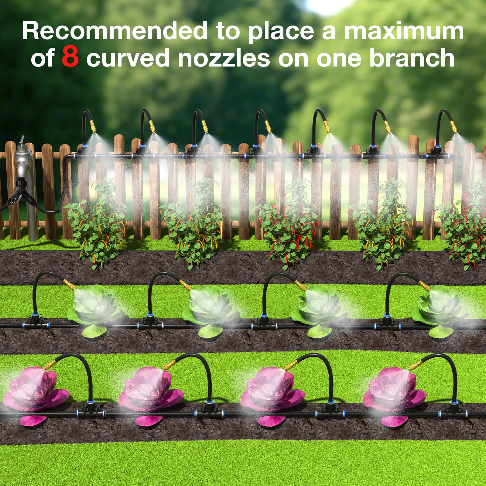 MIXC system installed in raised bed offering even root-zone moisture