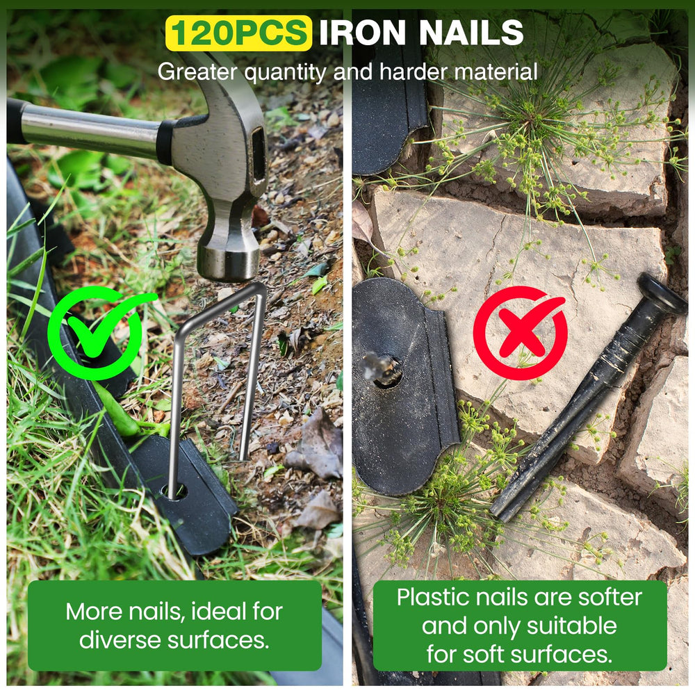 MIXC metal spike next to edging demonstrating secure anchoring benefit