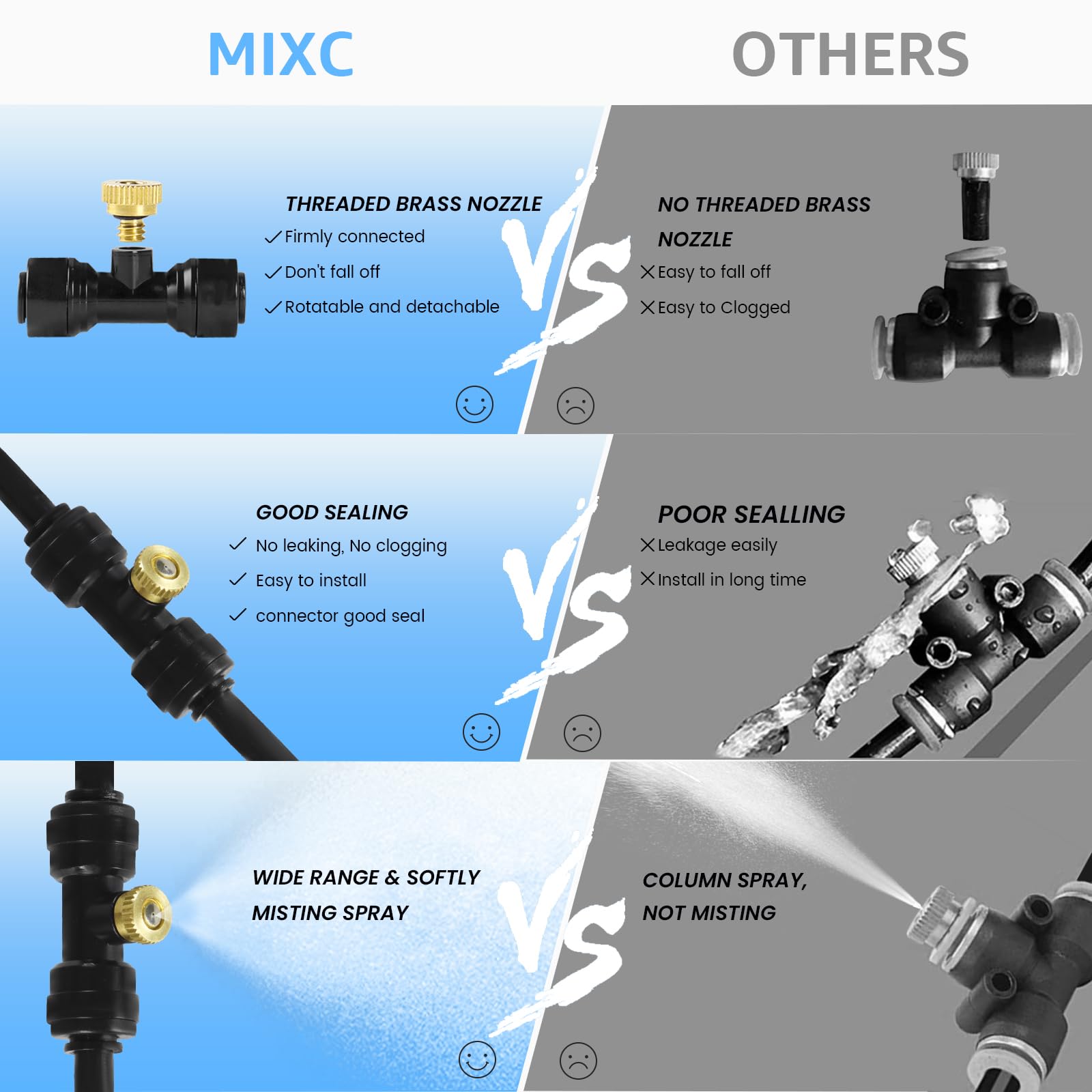 MIXC misting line humidifying greenhouse plants for healthier growth benefit